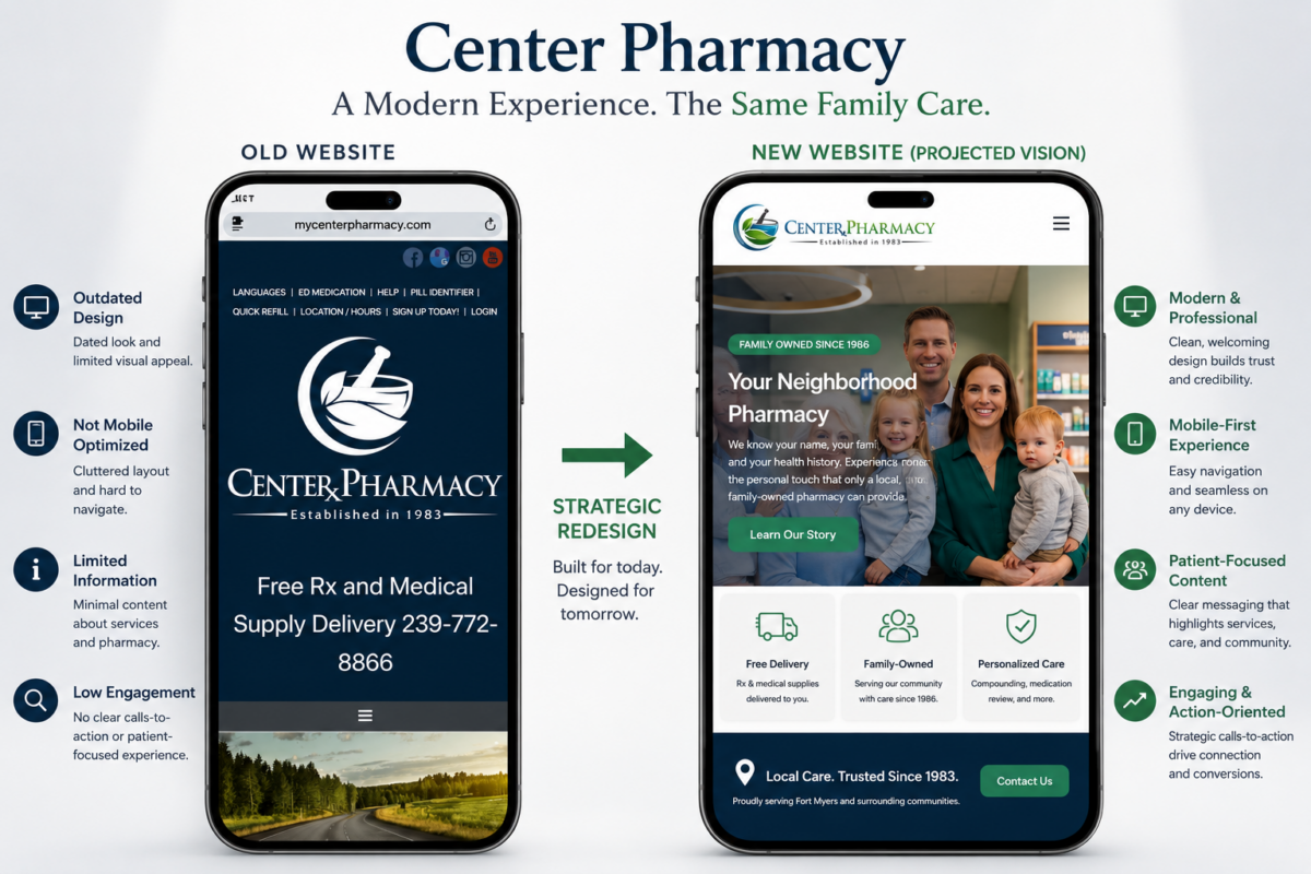 Center Pharmacy website redesign: old versus modern, mobile-first experience, and patient-focused branding.